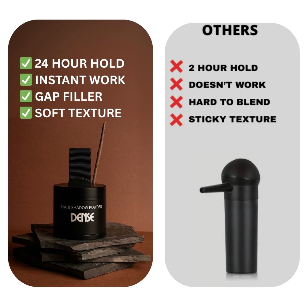 Dense | Hair Powder