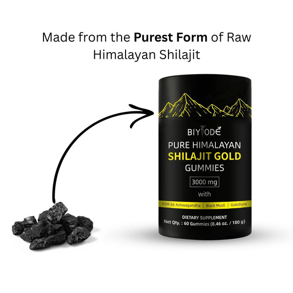 Himalayan Energy Gummies